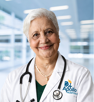 Dr Sheroo Zamindar